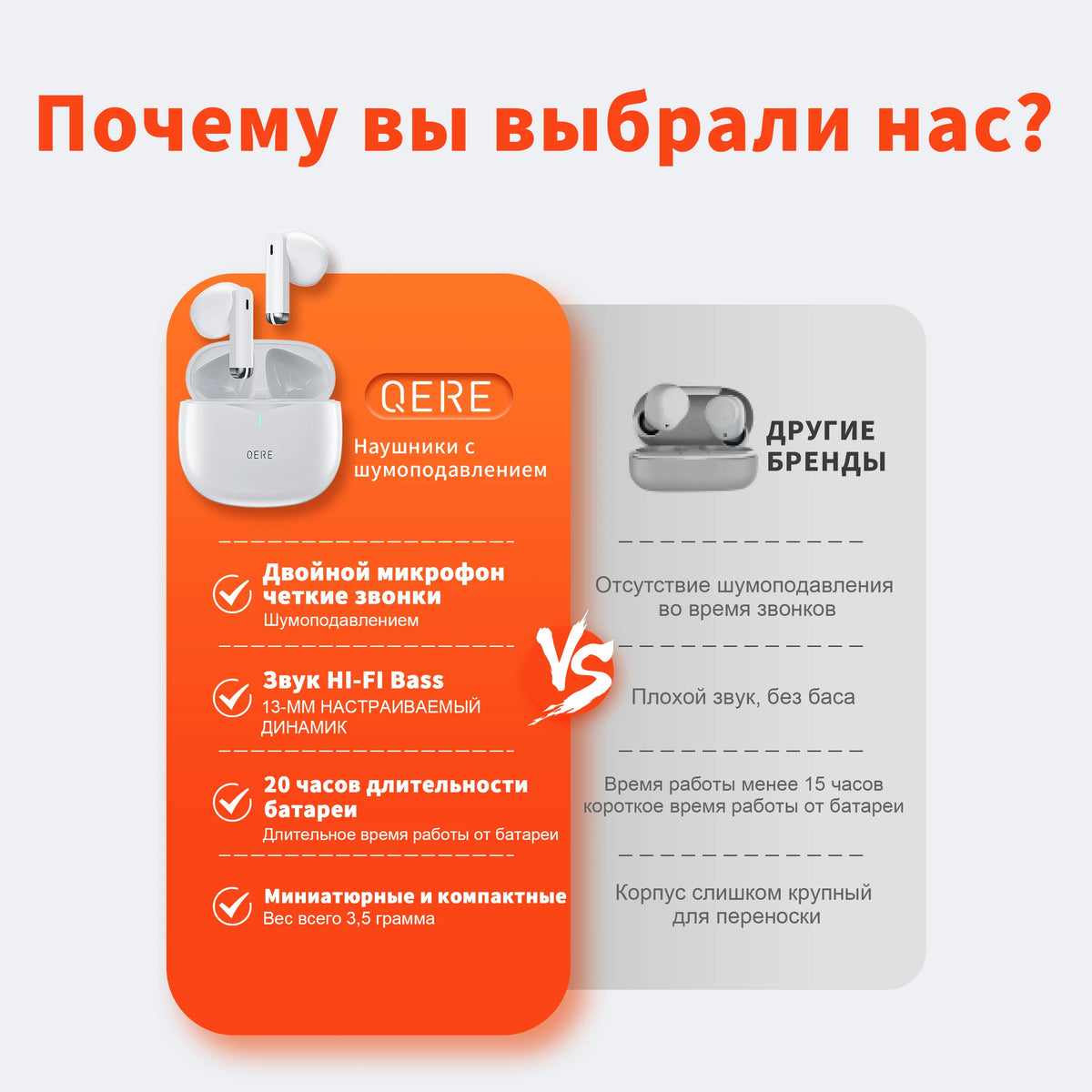 QERE E28 TWS Bluetooth waterproof Earbud