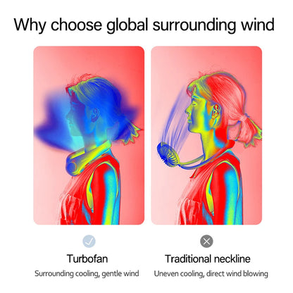 Neck Fan Portable Bladeless Hanging