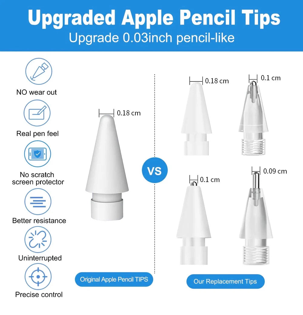 Pour la pointe du stylet Apple Pencil