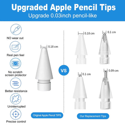 Pour la pointe du stylet Apple Pencil