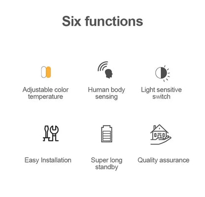 Magnetic LED Night Light Body Sensor