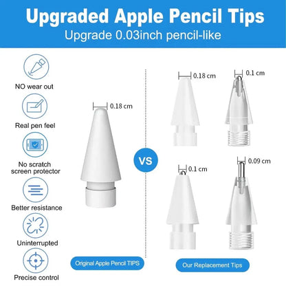 Pour la pointe du stylet Apple Pencil