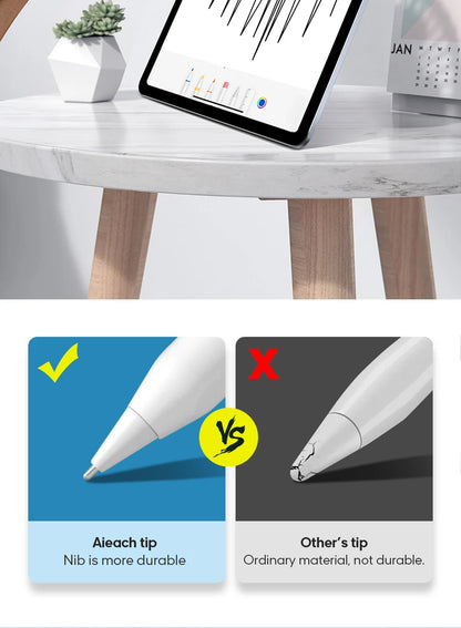 Pour la pointe du stylet Apple Pencil