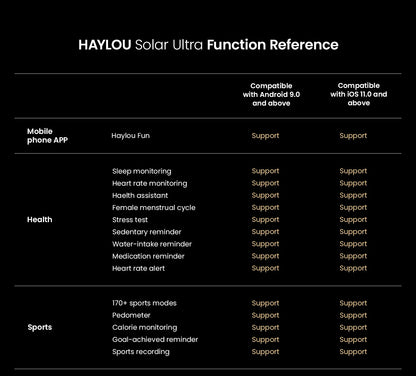 Reloj inteligente HAYLOU Solar Ultra con GPS