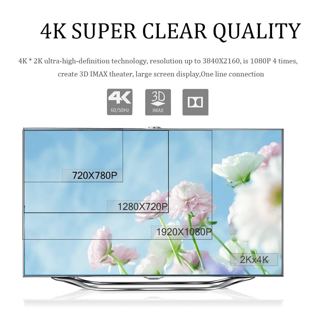 HDMI-compatible Cable 4K*2K High Speed - BestShop